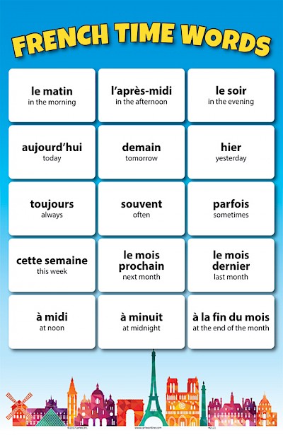 法语语法之时间、星期、日期、季节的表达